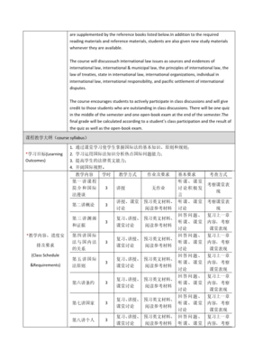 国际法课程教学大纲